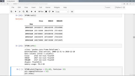 AlgorithmicTradingA-ZwithPythonandMachineLearning.18.11/10. Financial Data Analysis with Pandas  - an Introduction/14. Momentum Trading Strategies with SMAs.mp4