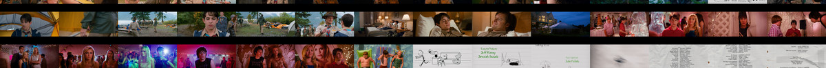 Diary.of.a.Wimpy.Kid.Dog.Days.2012.1080p.BluRay.x264-OFT screencaps