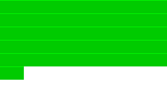 [SkinzErotica] Megapack [191 Videos]/Demi Scott - Rock Dancer.wmv